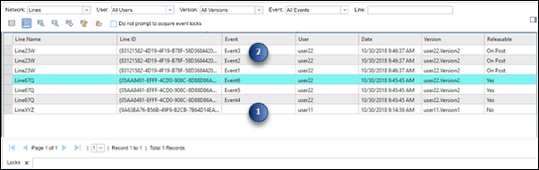 Locks table with locks shown Locks table with locks shown